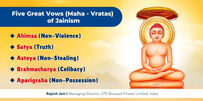 Bhagwan Mahavir: A Visionary of Truth, Simplicity, and Self-Discipline